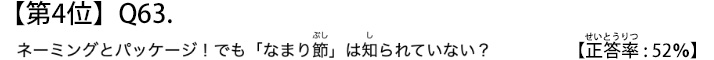 第４位　Ｑ６３　ネーミングとパッケージ！でも「なまり節」は知られていない？【正答率：５２％】