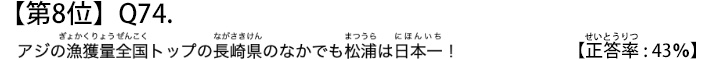 第８位　Ｑ７４　アジの漁獲量全国トップの長崎県のなかでも松浦は日本一！【正答率：４３％】