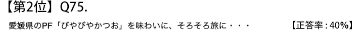 第２位　Ｑ７５　愛媛県のPF「びやびやかつお」を味わいに、そろそろ旅に・・・【正答率：４０％】