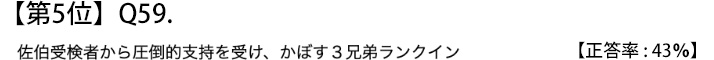 第５位　Ｑ５９ 佐伯受検者から圧倒的支持を受け、かぼす３兄弟ランクイン【正答率：４３％】