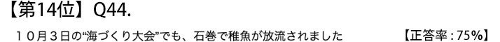 第１４位　Ｑ４４　１０月３日の“海づくり大会”でも、石巻で稚魚が放流されました　【正答率：７５％】