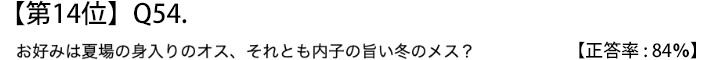 第１４位　Ｑ５４　お好みは夏場の身入りのオス、それとも内子の旨い冬のメス？【正答率：８４％】