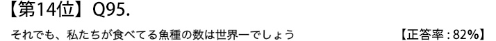 第１４位　Ｑ９５　それでも、私たちが食べてる魚種の数は世界一でしょう【正答率：８２％】