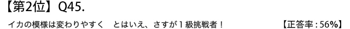 第２位　Ｑ４５　イカの模様は変わりやすく　とはいえ、さすが１級挑戦者！【正答率：５６％】