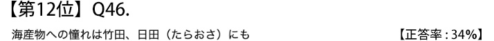 第１２位　Ｑ４６　海産物への憧れは竹田、日田（たらおさ）にも【正答率：３４％】