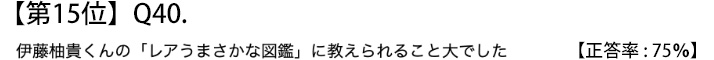 第１５位　Ｑ４０　伊藤柚貴くんの「レアうまさかな図鑑」に教えられること大でした【正答率：７５％】