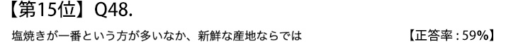 第１５位　Ｑ４８　塩焼きが一番という方が多いなか、新鮮な産地ならでは【正答率：５９％】