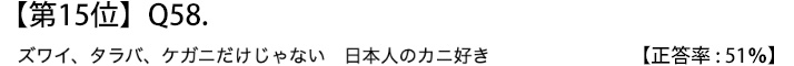 第１５位　Ｑ５８　ズワイ、タラバ、ケガニだけじゃない　日本人のカニ好き【正答率：５１％】