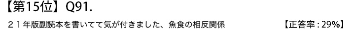 第１５位　Ｑ９１　２１年版副読本を書いてて気が付きました、魚食の相反関係【正答率：２９％】